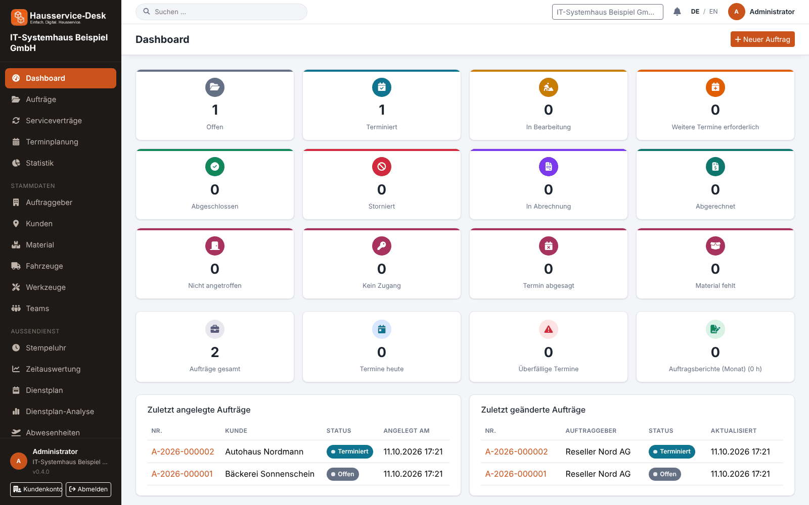 Dashboard in the browser with open jobs, today's appointments and key figures